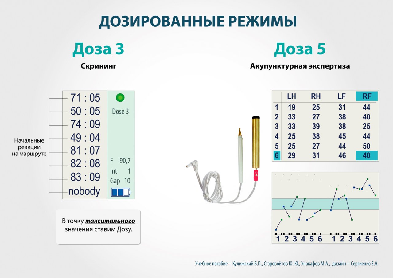 СКЭНАР-1-НТ (исполнение 01)  в Астрахани купить Скэнар официальный сайт - denasvertebra.ru 